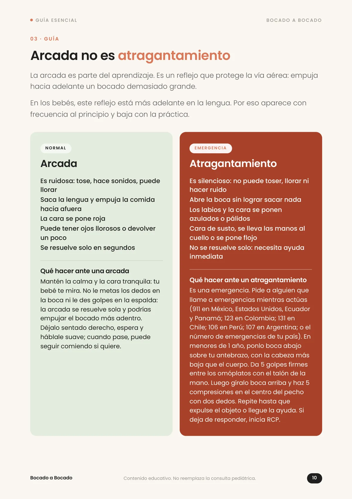 Guía arcada no es atragantamiento